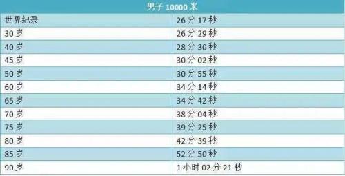 6米10厘米等于6.01米对吗