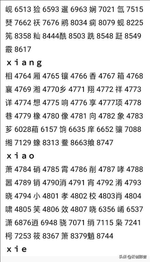 数字的区位码怎么打