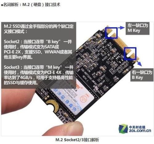 isk sem5s 和isksem9哪个好