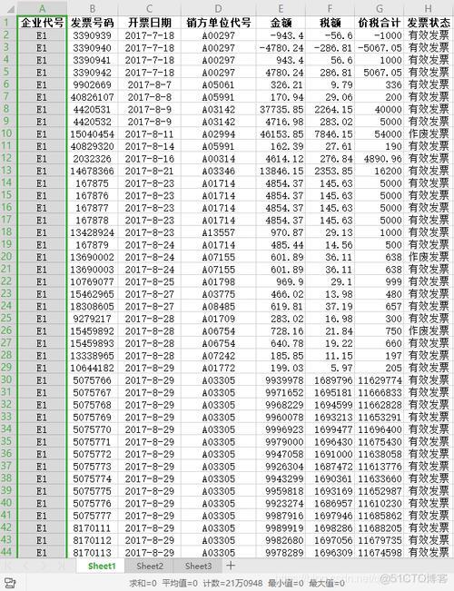 tempdata是什么意思可以删除吗