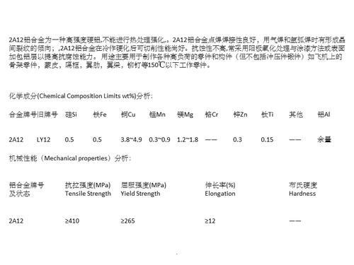 lf2与lc4铝合金有何区别