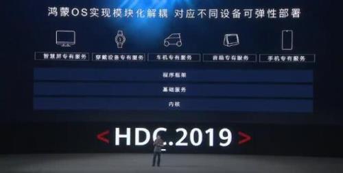 2021年荣耀8x可以升级到鸿蒙操作系统吗