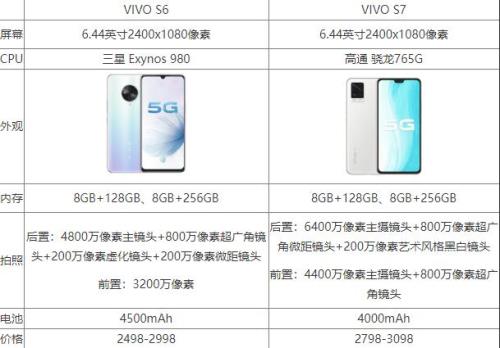 vivos71参数详细参数