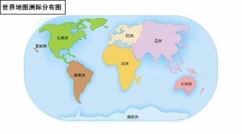 七大洲分别像什么图