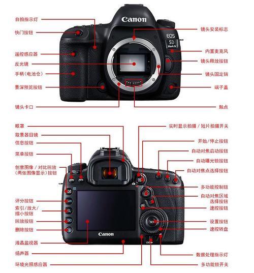 佳能5d4光圈范围