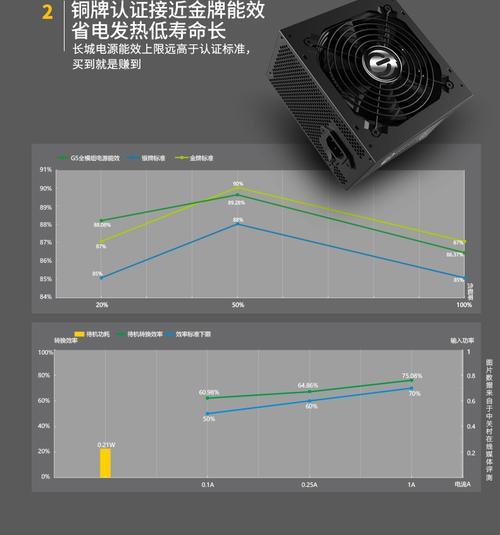 额定功率550w是啥意思