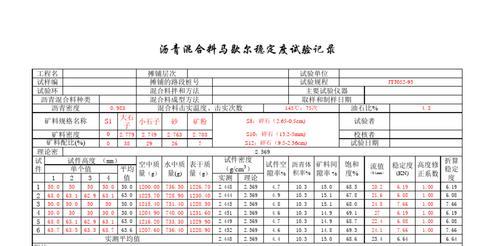 S10是什么沥青