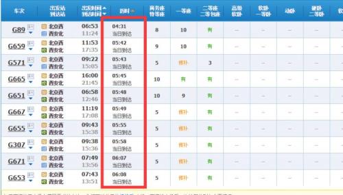 西安到北京z20是否正常出发