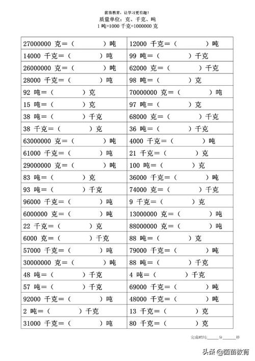 7t20kg等于多少吨