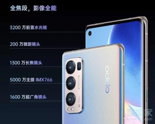 oppok9pro和reno5pro哪个好