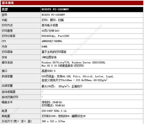 京瓷打印机FS-1020MFP怎么初始化