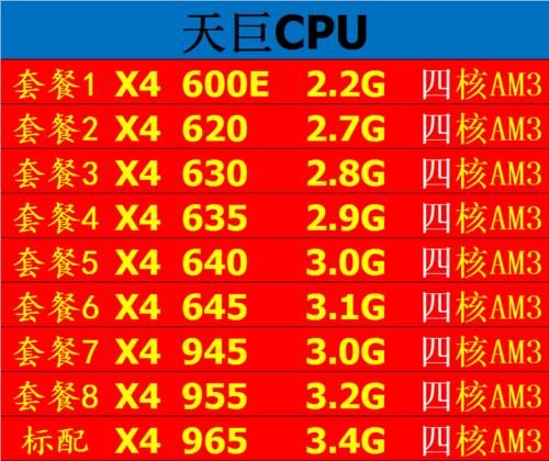 AMD速龙II X4 640这个CPU相当于英特尔什么系列的