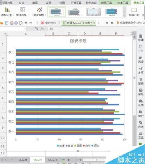 如何把excel图表放在桌面上