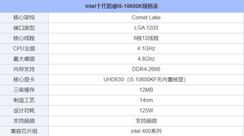 intele3400 cpu参数