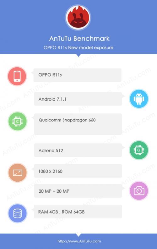 oppor11s有系统分身吗