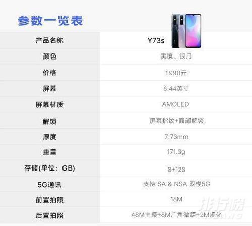 vivoY73是什么处理器官网就说是8核