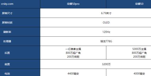 荣耀10pro参数配置