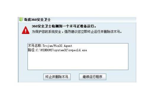 win32Trojan.b7f是干什么的