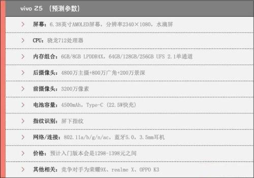 vivoz5x参数配置详情