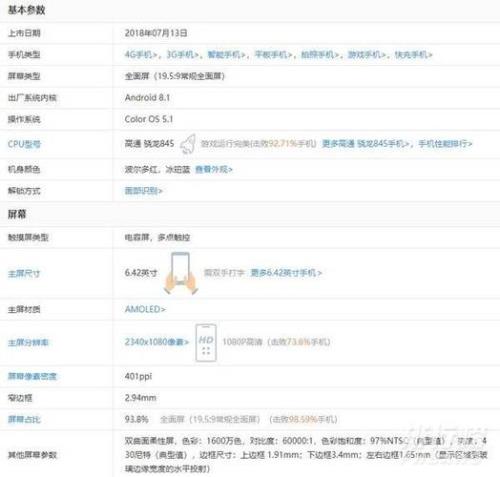 oppofind2参数详细参数配置