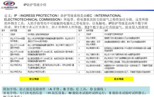 ip30d防护等级