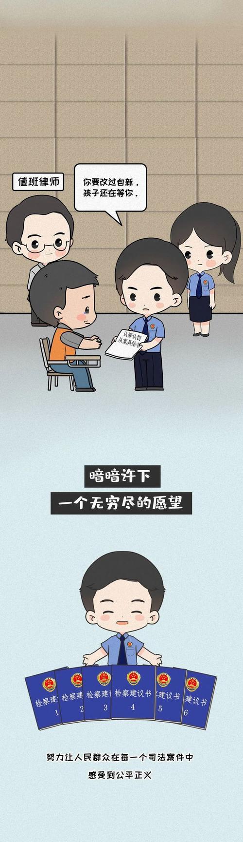 什么是检察官