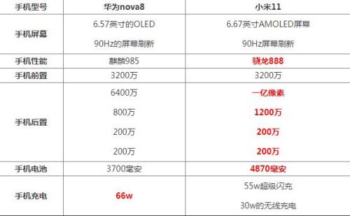 华为平板m8参数配置