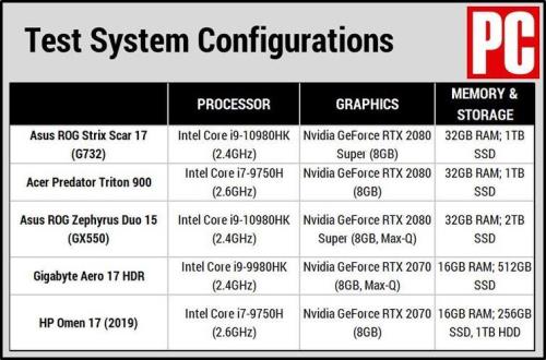 e6300相当于intel几代