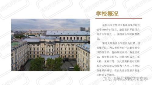 圣彼得堡音乐学院世界排名