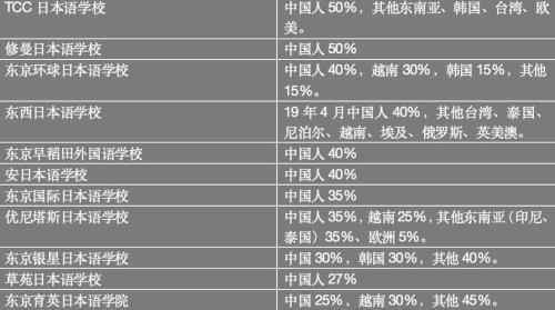 中国人能拥有双重国籍吗