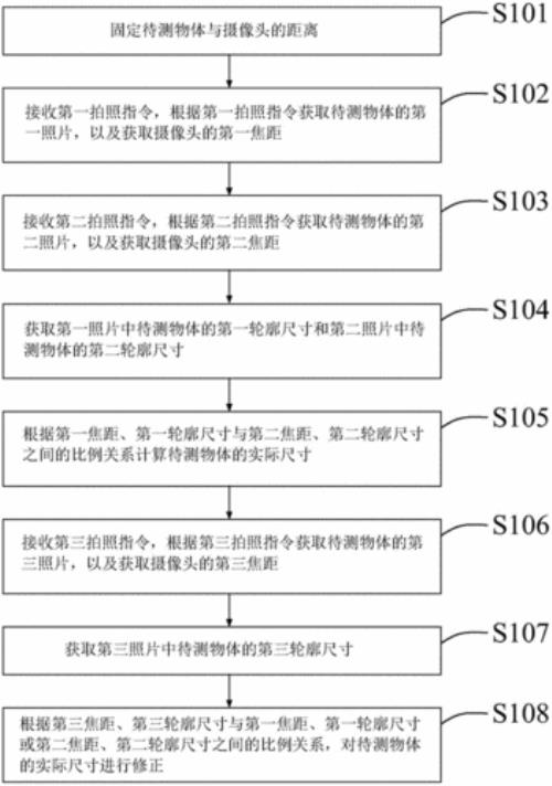 cam350怎么测量尺寸