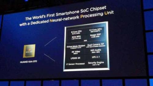 kirin710f什么处理器