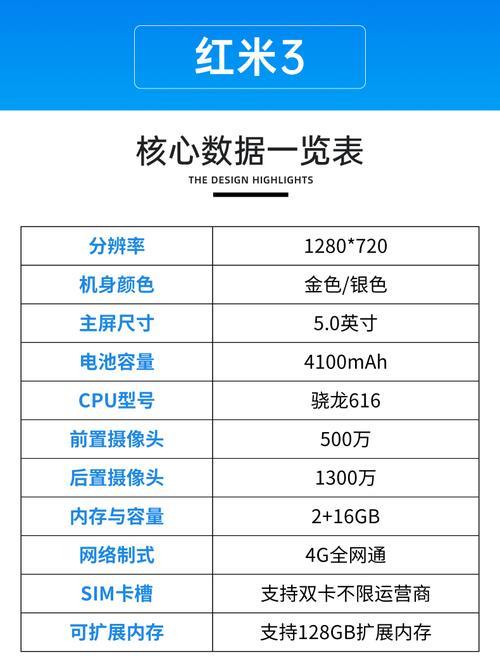 小米redmi8a如何显示步数