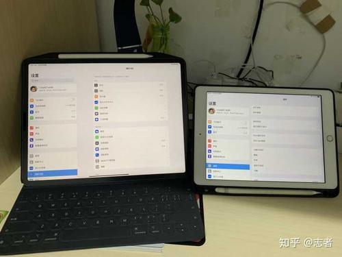 ipad和 win版有什么不同