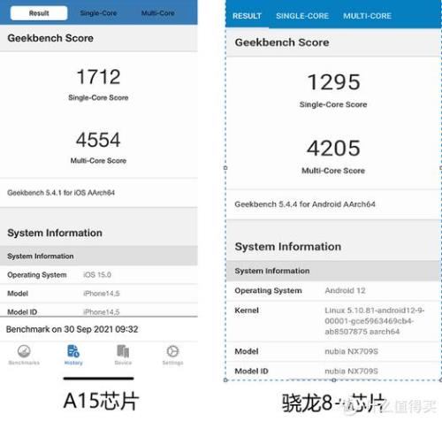 iphone10处理器相当于骁龙多少