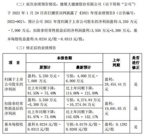 世界十大钢铁集团股票代码