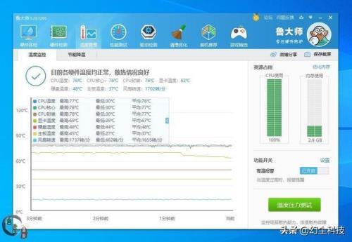 我电脑显卡温度68℃左右，算不算高啊