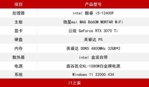 amd r7和amdr55600u 哪个好