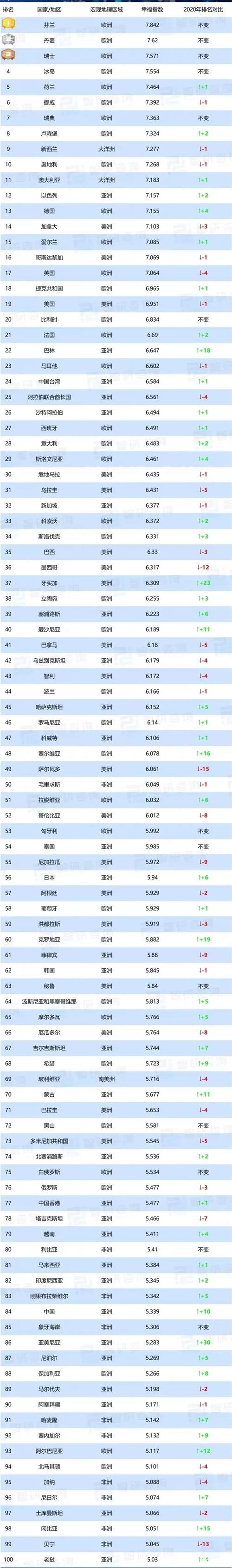 欧盟各国面积和人口