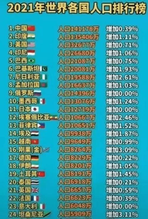 5个最安全的国家