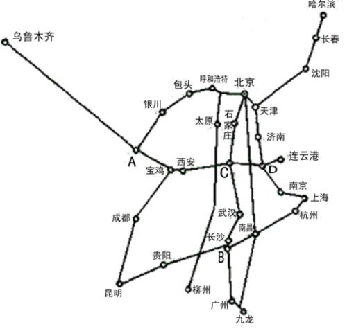 中国横向纵向各多少公里