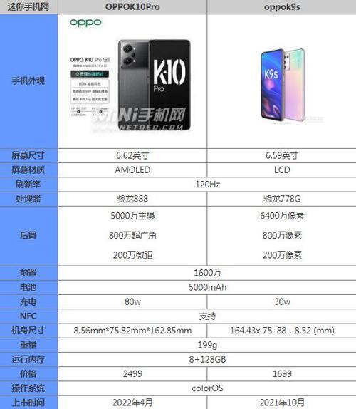 oppo k10hd怎么去除