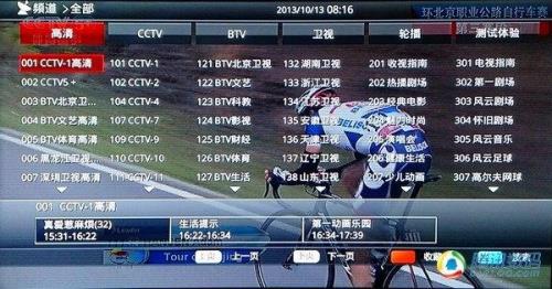 广电iptv哪个清晰度高