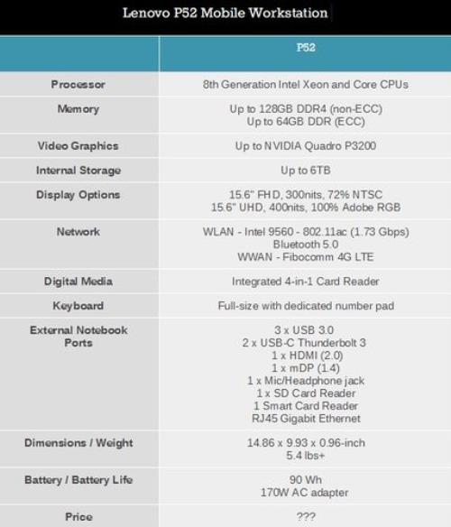 XEON5335什么时间上市的