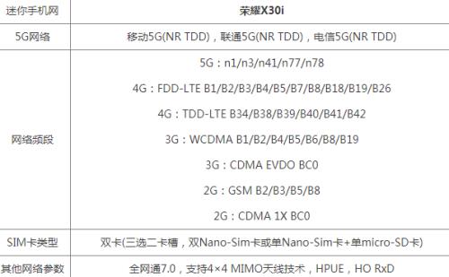 荣耀x30i能插内存卡吗