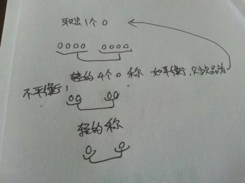 9个苹果有一个次品要称几次