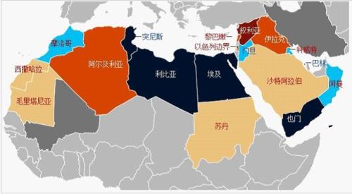 中东联盟包括哪些国家