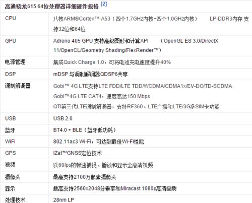 oppov13处理器是多少