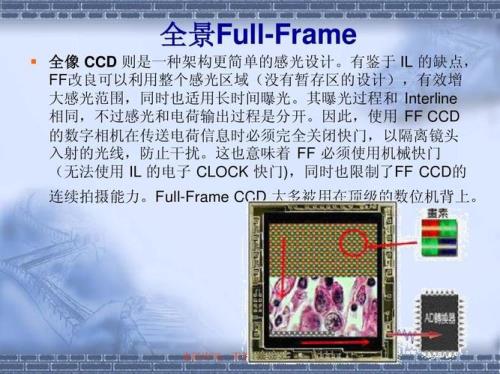 手机摄像头cmos和ccd有什么区别