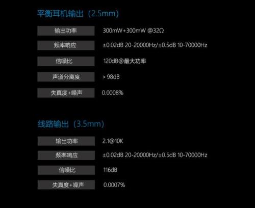 ie800用转换头插在海贝r6的2.5平衡口听歌音质会好些吗